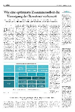 Vorschauseite 1: Wie eine optimierte Zusammenarbeit die Versorgung der Bewohner verbessert