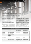 Vorschauseite 1: Verpflegungssysteme in der Gemeinschaftsverpflegung