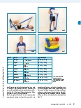 Vorschauseite 2: Elastisches Trainingsband neu gedacht! Für ein vielseitiges und progressives Widerstandstraining.