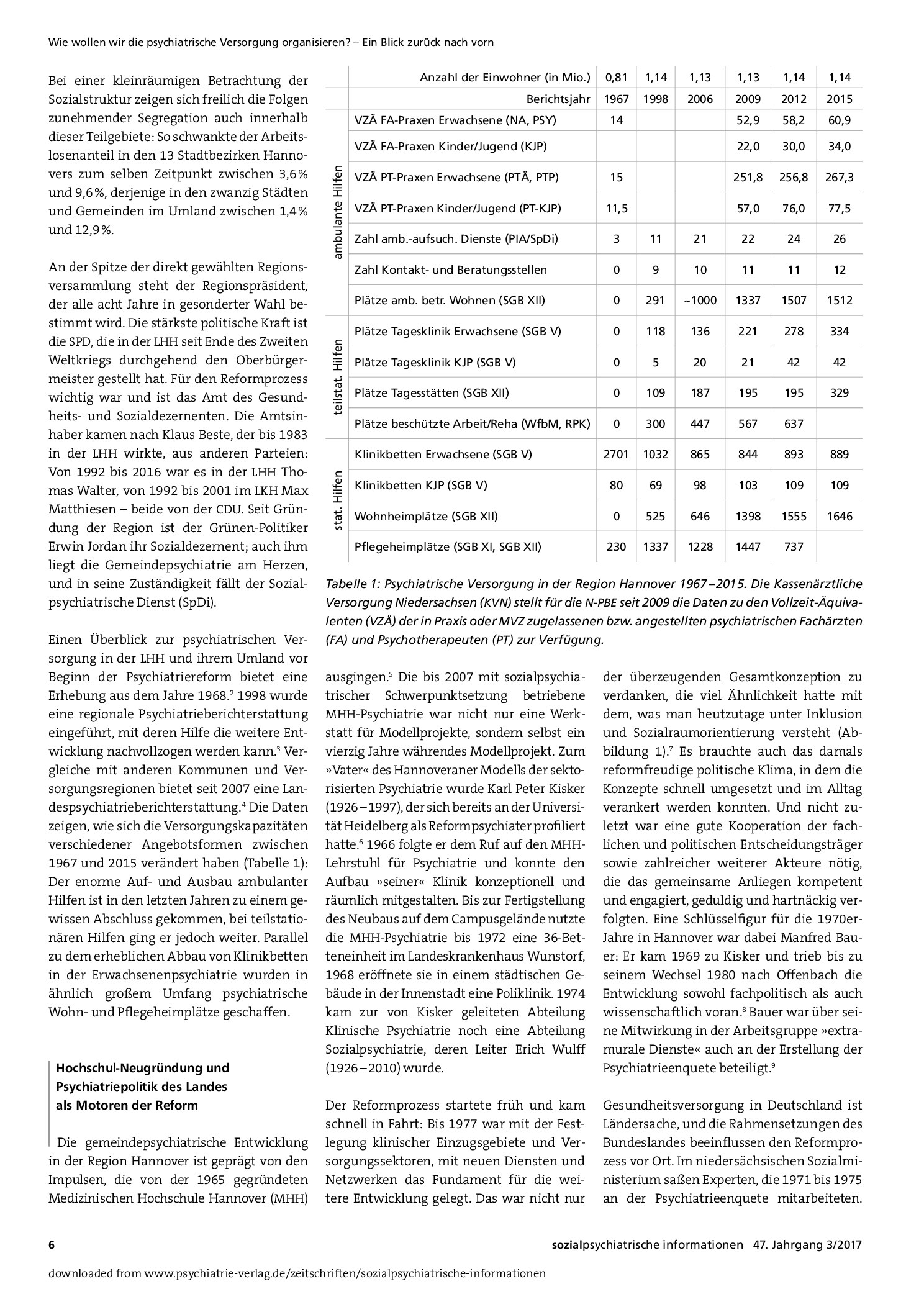 Vorschauseite 2: 50 Jahre Psychiatriereform in der Region Hannover – ein Versuch, psychiatrische Versorgung gut zu organisieren
