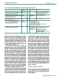 Vorschauseite 4: Zur Psychotherapie der MS-Fatigue