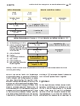 Vorschauseite 2: Ein Scoping Review internationaler Diabetes-Leitlinien