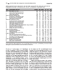 Vorschauseite 3: Ein Scoping Review internationaler Diabetes-Leitlinien
