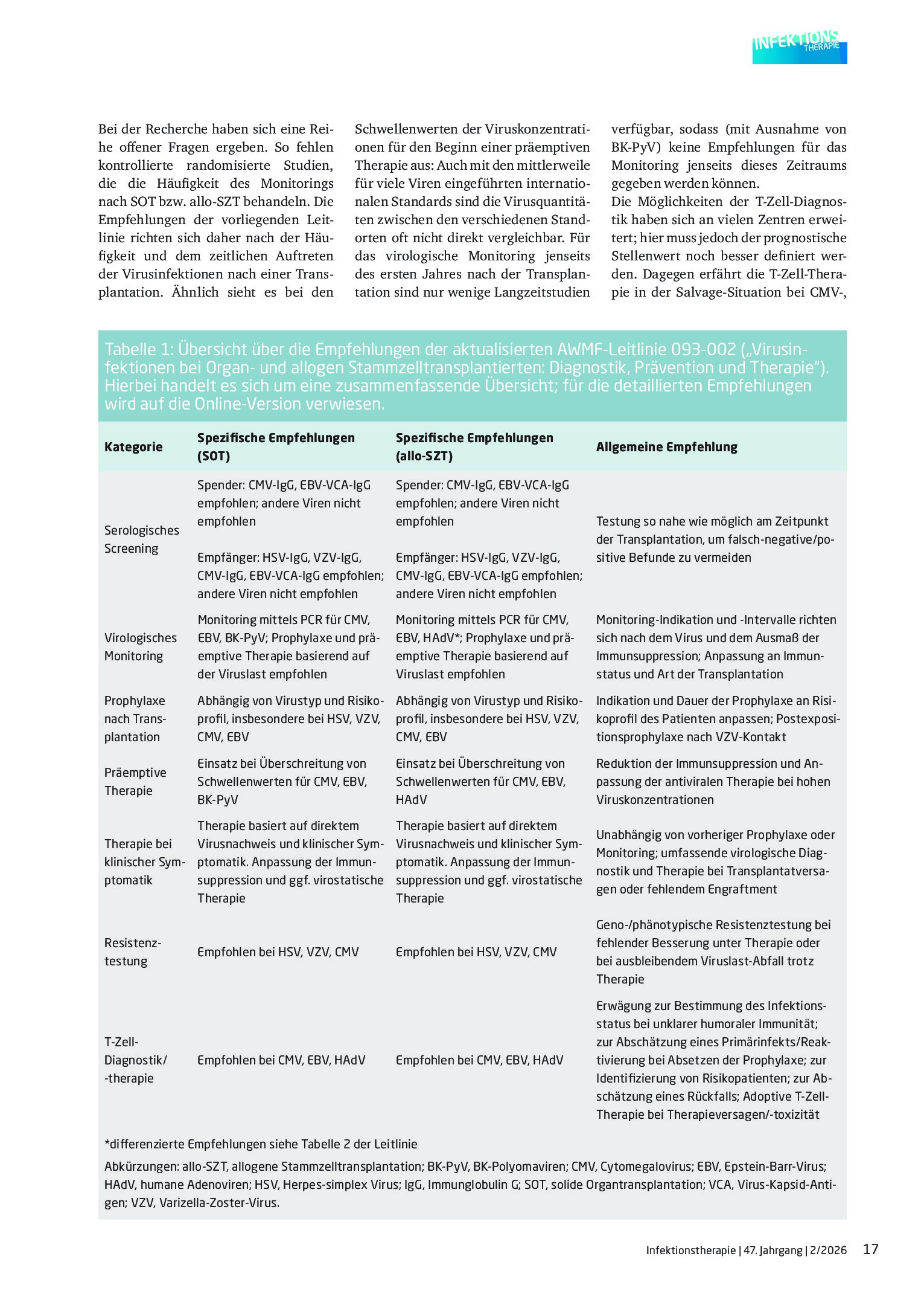 Vorschauseite 2: Aktualisierung der S2k-Leitlinie „Virusinfektionen bei Organ- und allogen Stammzell-Transplantierten: Diagnostik, Prävention und Therapie“