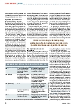 Vorschauseite 3: Von der Studie zur internen Umsetzung