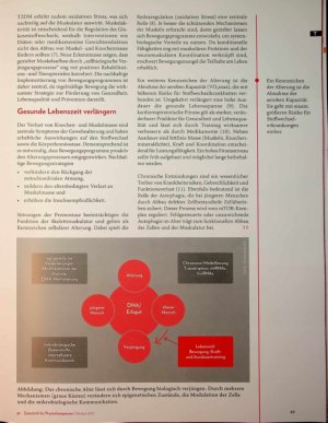 Vorschauseite 2: Proaktiv trainieren Sekundäre Alterung stoppen und verbessern