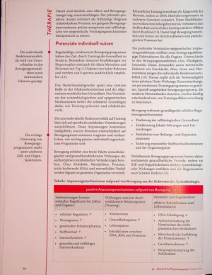 Vorschauseite 3: Proaktiv trainieren Sekundäre Alterung stoppen und verbessern