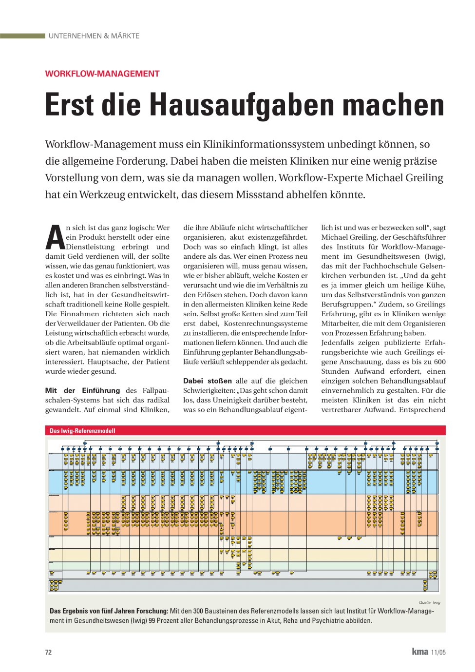 Vorschauseite 1: Erst die Hausaufgaben machen