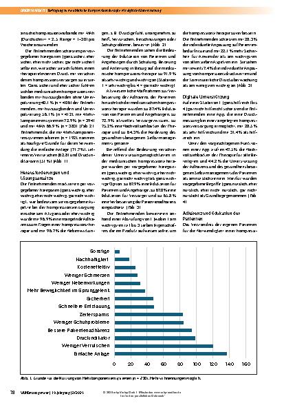 Vorschauseite 4: Sachgerechte medizinische Kompressionstherapie mit digitaler Unterstützung: Resultate einer Befragung von 421 medizinischen Fachkräften