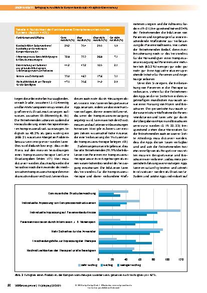 Vorschauseite 6: Sachgerechte medizinische Kompressionstherapie mit digitaler Unterstützung: Resultate einer Befragung von 421 medizinischen Fachkräften