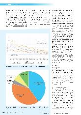 Vorschauseite 6: Luftqualität