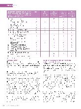 Vorschauseite 3: Die kulturelle Adaptation und Validierung der deutschen Version des Locomotor Capabilities Index-5 (LCI-5-D)