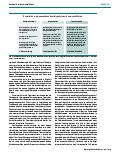 Vorschauseite 5: Das Team in der Neurorehabilitation