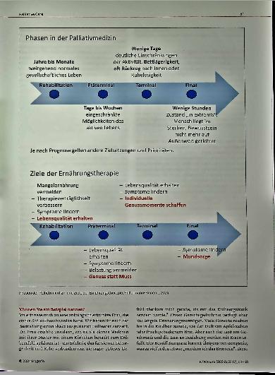 Vorschauseite 2: "Alles möglich machen, um auf individuelle Wünsche einzugehen"