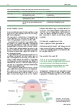 Vorschauseite 2: Den Bewegungen folgen