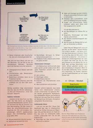 Vorschauseite 2: Sibe und Sifa: Eine starke Partnerschaft für mehr Sicherheit - Teil 2 Zuhören, verstehen, handeln