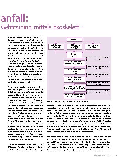 Vorschauseite 2: Gehtraining nach Schlaganfall: physiotherapeutisches Gehtraining versus Gehtraining mittels Exoskelett – ein systematisches Review