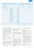 Vorschauseite 4: Neues aus dem AGS