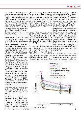 Vorschauseite 4: Rosenwurz | Rhodiola rosea