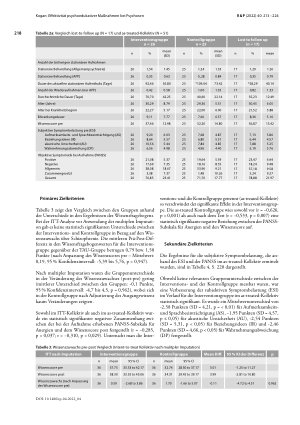 Vorschauseite 6: Effektivität psychoedukativer Maßnahmen bei Psychosen: eine randomisierte kontrollierte Studie im Justizvollzugskrankenhaus Berlin