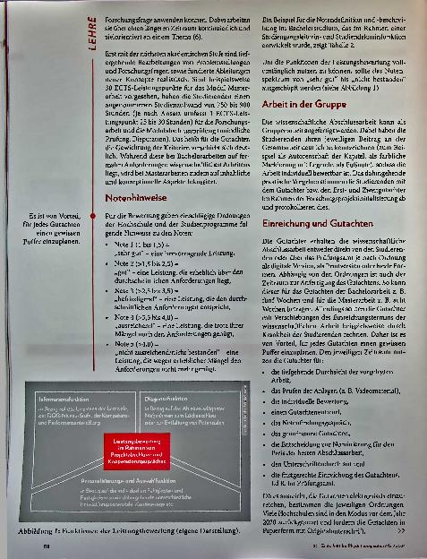 Vorschauseite 3: Unter die Lupe genommen: Wissenschaftliche Abschlussarbeiten begutachten - eine Handreichung für Lehrende und Praktiker