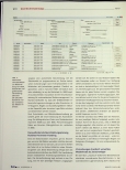 Vorschauseite 3: Chaotische Lagerhaltung, papierlose Vormerkung, fließende Bestände