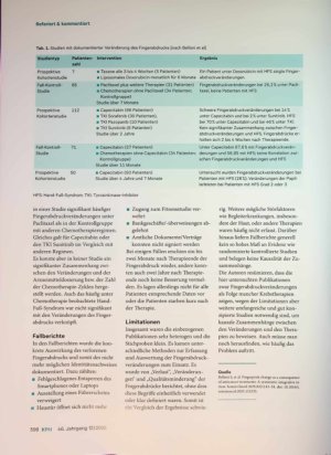 Vorschauseite 2: Veränderte Fingerabdrücke als Nebeneffekt von Krebsbehandlungen