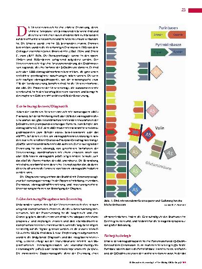 Vorschauseite 2: Sichelzellanlage und -krankheit: Herausforderungen und Chancen
