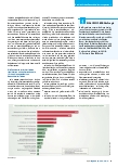 Vorschauseite 2: Die Zeit des Chief Health Officers ist gekommen.