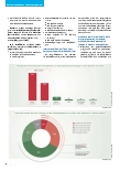 Vorschauseite 3: Die Zeit des Chief Health Officers ist gekommen.