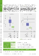 Vorschauseite 5: Visuelles Automatisiertes Schreiben (VAS) - Ein orthografisches Strategietraining zur Entlastung der Wahrnehmungsund Gedächtnisleistungen