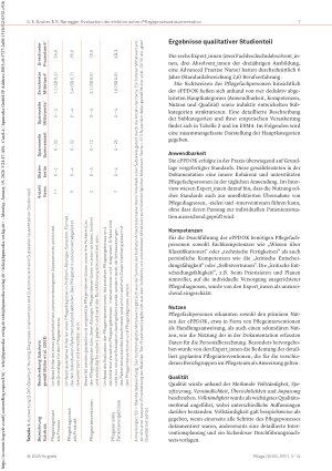 Vorschauseite 5: Evaluation der elektronischen Pflegeprozessdokumentation im akutstationären Setting: Ein Mixed Methods Convergent Parallel Design