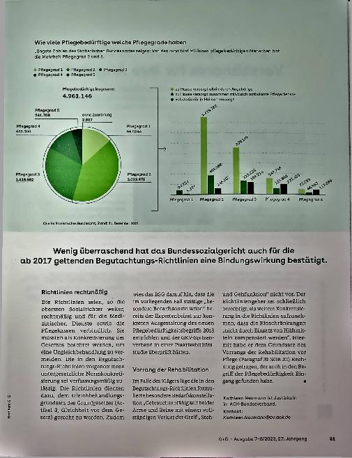 Vorschauseite 2: Schwerste Behinderung führt nicht immer zu Pflegegrad 5.