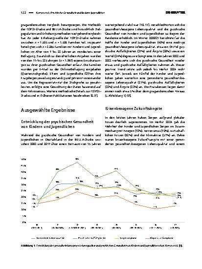 Vorschauseite 2: Psychische Gesundheit und Bedarfe Jugendlicher – Ergebnisse der COPSY-Studie