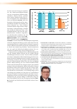 Vorschauseite 2: Hervorragende Keimbildung auch unter Druck