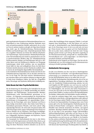Vorschauseite 2: Psychiatrie ohne Psychiater?