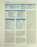 Vorschauseite 4: Chancen und Herausforderungen eines digitalen betrieblichen Gesundheitsmanagements