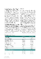 Vorschauseite 3: Mundhöhlenspülung mit Chlorhexidin verzichtbar