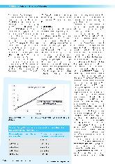 Vorschauseite 3: Validierung der manuellen Reinigung von semikritischen Ultraschallsonden