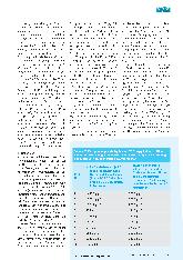 Vorschauseite 4: Validierung der manuellen Reinigung von semikritischen Ultraschallsonden