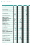 Vorschauseite 3: PRÄVENTION & REHA