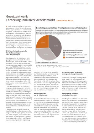 Vorschauseite 1: Gesetzentwurf: Förderung inklusiver Arbeitsmarkt