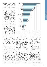 Vorschauseite 3: Ambulantisierung als Damoklesschwert ökonomischer Tragfähigkeit?