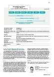 Vorschauseite 2: Aufbewahrung gemäß Datenschutz