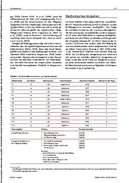 Vorschauseite 3: Sprachkompetenzerwerb in der Pflegebildung: Selbstwahrnehmung, Herausforderungen und Ressourcen von migrantischen Pflegelernenden