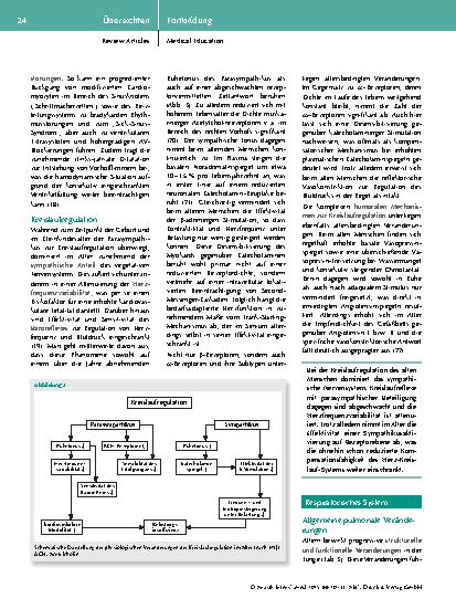 Vorschauseite 5: Physiologische Veränderungen im Alter – was Anästhesistinnen und Anästhesisten wissen sollten