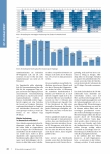 Vorschauseite 2: 85 Prozent OP-Auslastung sind machbar.
