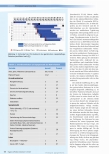 Vorschauseite 2: Respiratory Syncytial Virus (RSV): Ausbruch in einer geriatrischen Klinik offenbart Problematik der Betten und Personalknappheit