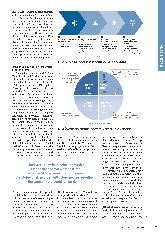 Vorschauseite 2: „Komm, wir stellen mal einen Recruiter ein...!“
