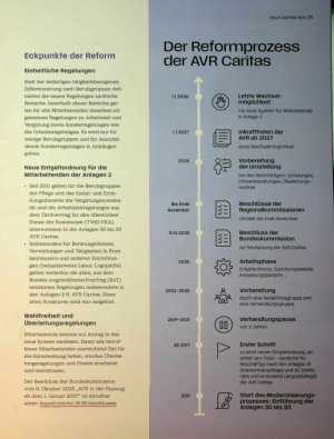 Vorschauseite 2: Tarif Rechts Reform